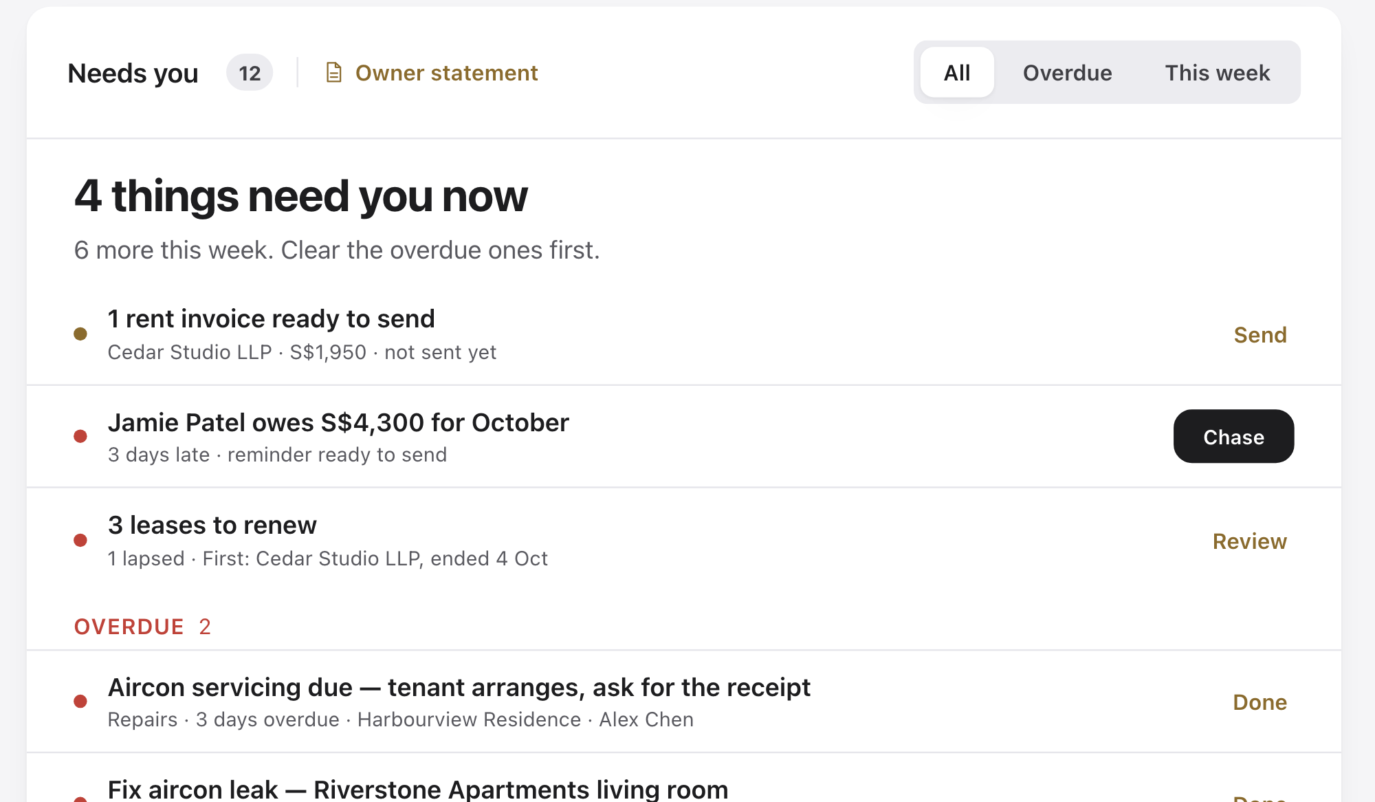 Today: the things that need you, overdue first